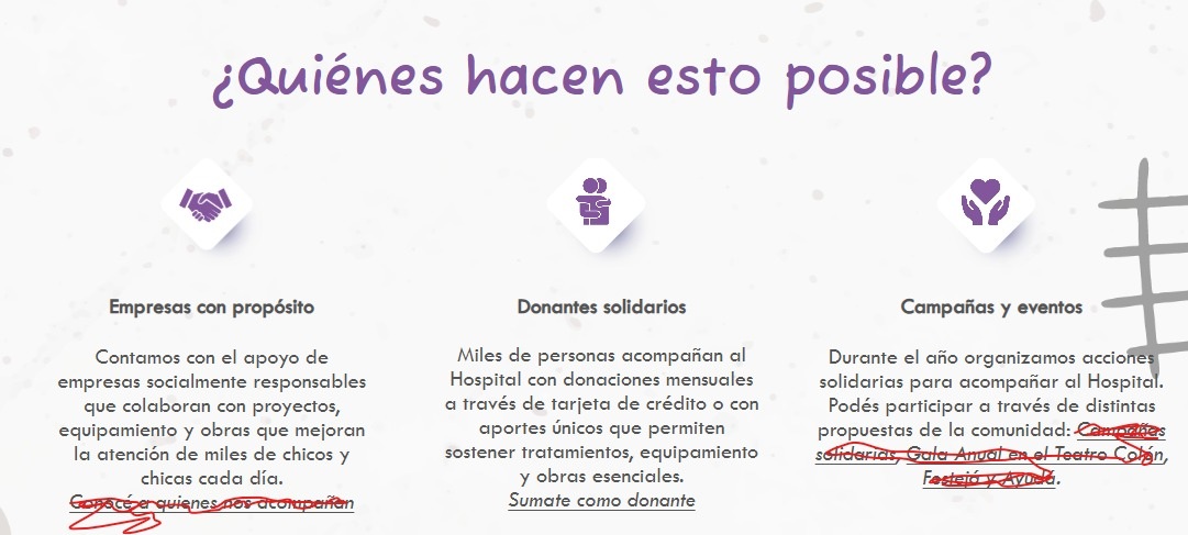 Quiénes hacen posible las acciones de la Cooperadora
